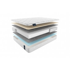 Матрас MaterLux Ecologic Dream Multi
