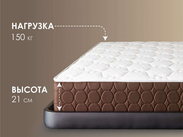 Матрас Dimax Мега Мемо Хард (Мега&nbsp;Мемо&nbsp;Хард)