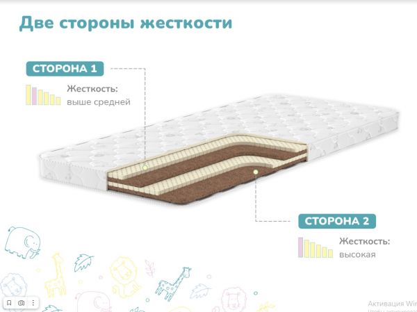 Детский матрас Dimax Супер Соня (Супер&nbsp;Соня)