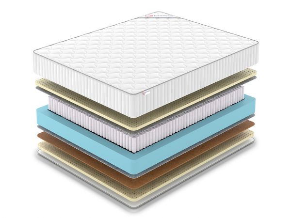 Матрас DENWIR CLASSIC BALANCE SOFT PLUS S1000 (КЛАССИК&nbsp;БАЛАНС&nbsp;СОФТ&nbsp;ПЛУС&nbsp;S1000)