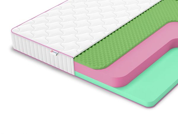 Матрас DENWIR MEGA ECO RELAX 18 (МЕГА&nbsp;ЭКО&nbsp;РЕЛАКС&nbsp;18)