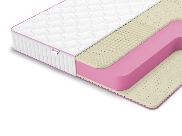 Матрас DENWIR MEGA SOFT RELAX PLUS 20 (МЕГА&nbsp;СОФТ&nbsp;РЕЛАКС&nbsp;ПЛУС&nbsp;20)